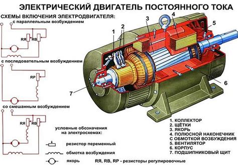 Мотор Тсай: основные характеристики и принцип работы