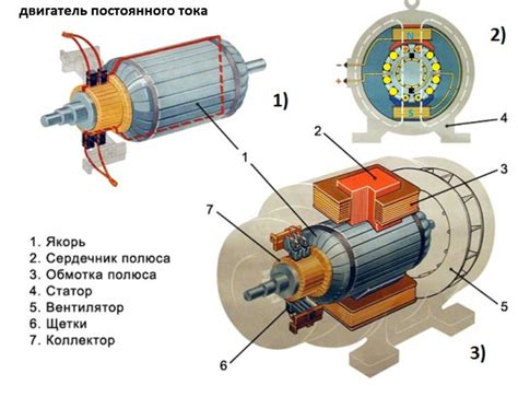 Мотор и передачи