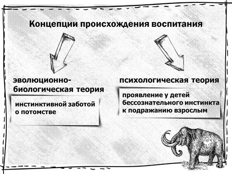 Моцион как естественная потребность и проявление инстинкта