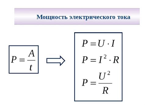 Мощность и энергия: значение визуализации пахания на мощном тракторе