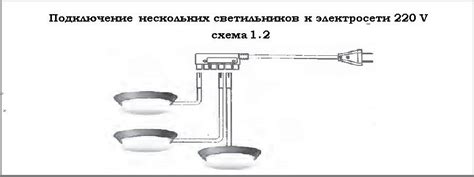 Мощность светильника и ее значение