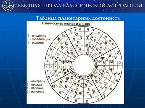 Мощь и сила в одной карте