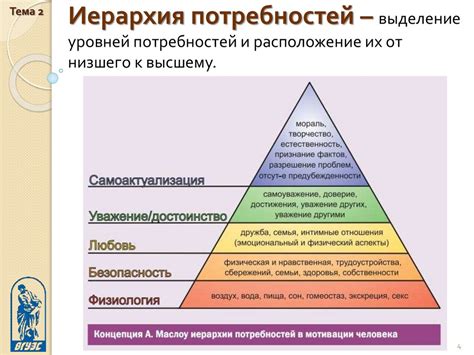 Мяуканье: рассказ о потребностях