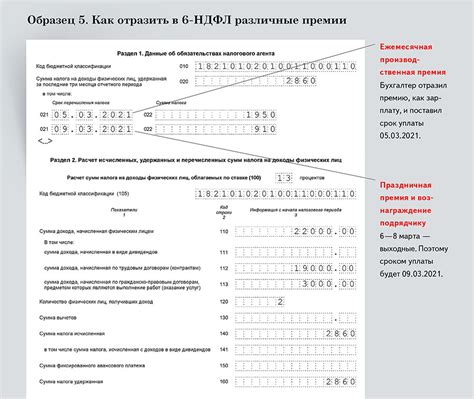 НДФЛ в 2024 году: изменения и нововведения