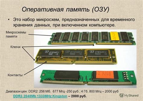 Набор данных в оперативной памяти