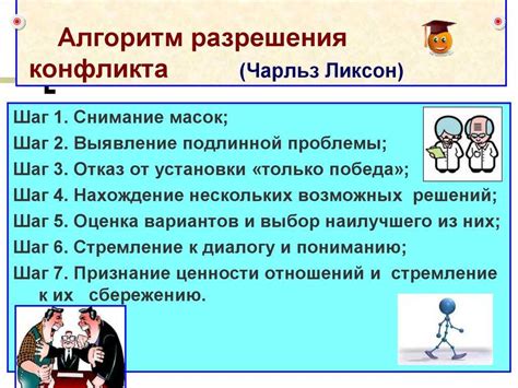 Навыки коммуникации для урегулирования конфликтных ситуаций