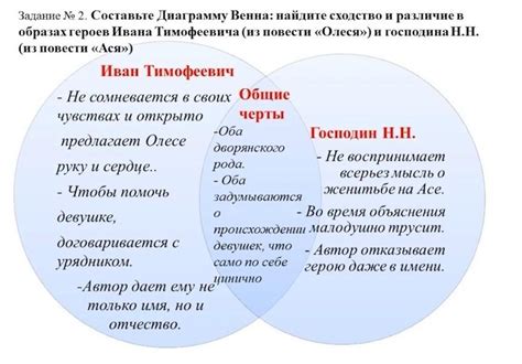 Нагота в сновидениях различных культур: сходства и различия в символическом значении