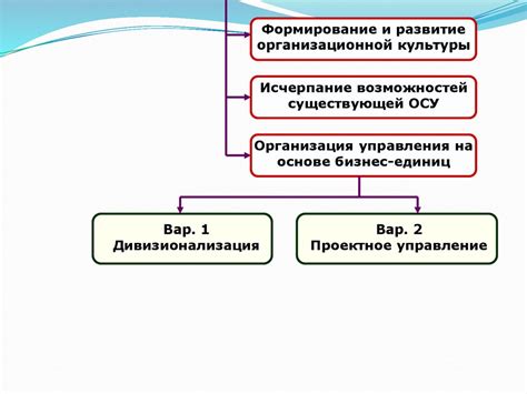 Название ООО "ОМР": определение и функции организации