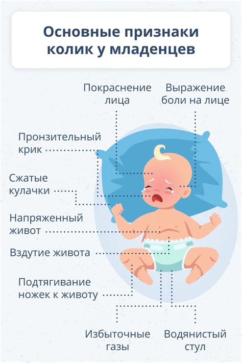 Назначение Викасола у новорожденных