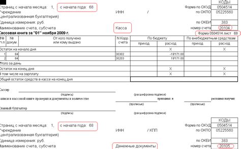 Назначение вкладного листа кассовой книги