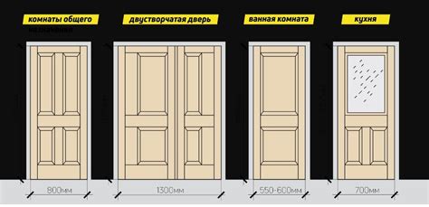 Назначение и размеры