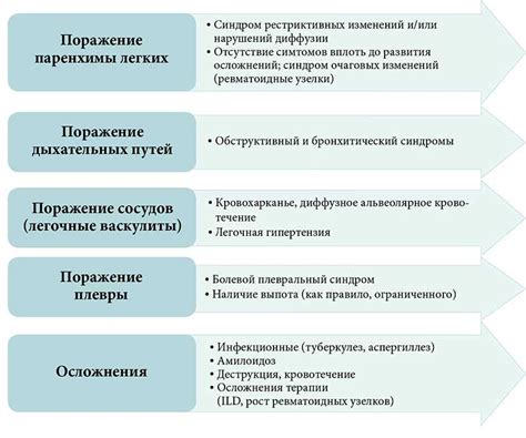 Назначение и цель пробы ММ4