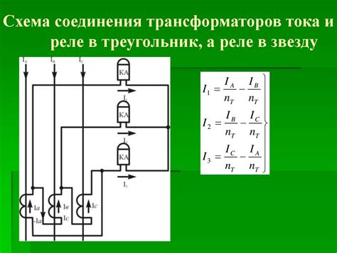 Назначение линии тока