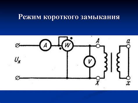 Назначение однофазного электричества