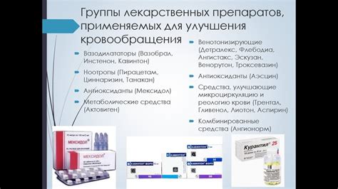 Назначение препаратов для улучшения кровообращения