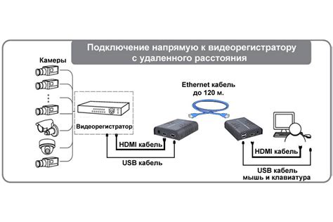 Назначение прошивки компьютера