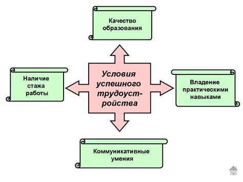 Накама в социальной и профессиональной сфере в Японии