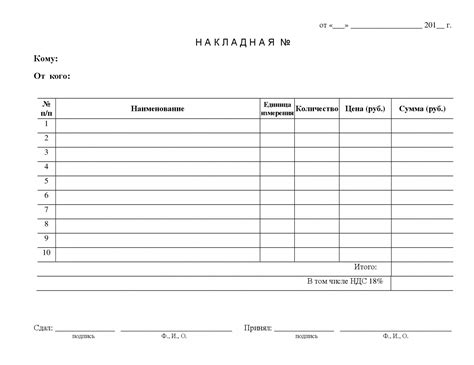 Накладная на товар: суть и назначение