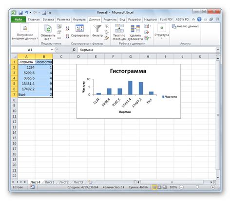 Накопительный график в Excel: что это?