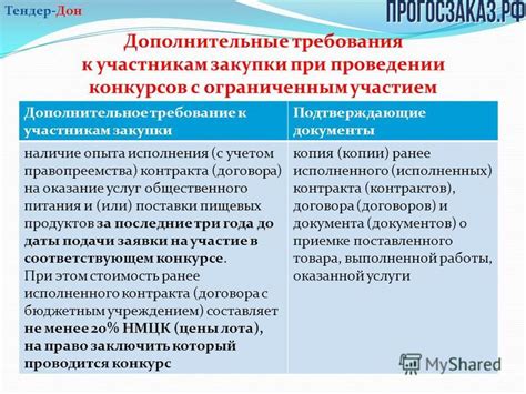 Наличие опыта исполнения с учетом правопреемства и его роль в развитии