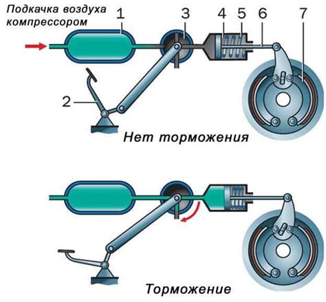 Наличие основных компонентов