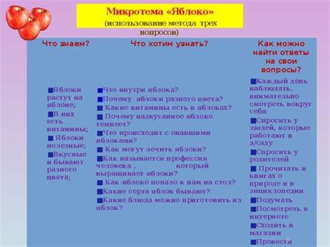 Наличие предсказательного значения у снов с изображением яблока на яблоне