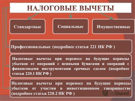 Налоговые вычеты при переносе убытков: основы и правила