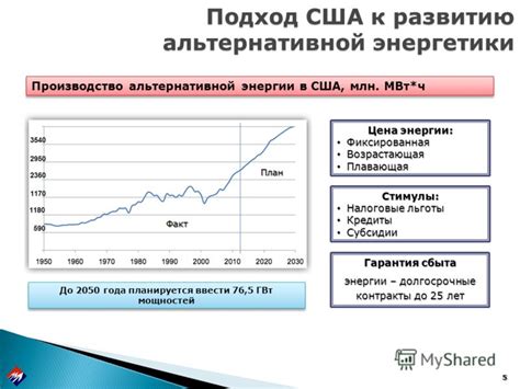 Налоговые льготы и субсидии для экономии энергии