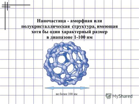 Наночастица и ее определение