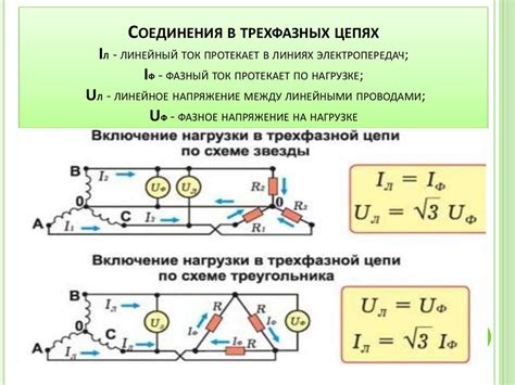 Напряжение одной фазы: как оно формируется?