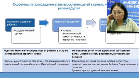 Нарушение естественного баланса НМЦ