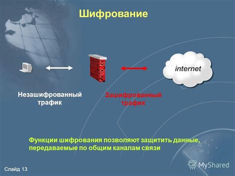 Нарушение работы сети