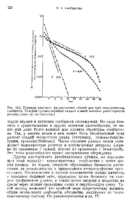 Нарушение равномерности распределения холода