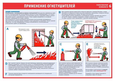 Нарушение требований безопасности