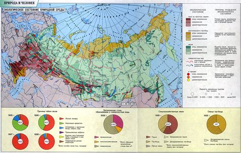 Население и экологическое состояние страны