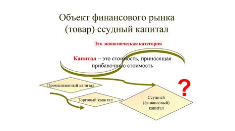 Население как источник капитала и инвестиций