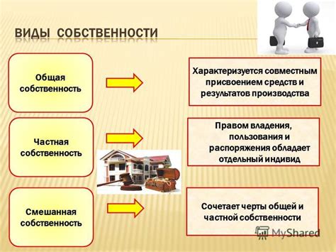 Наследование и передача собственности