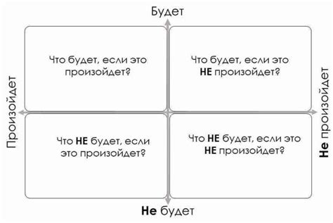 Наставления для принятия решений