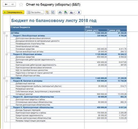 Настройка бюджета и ставок