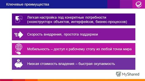 Настройка функции "Господи помоги России на карте" под конкретные потребности