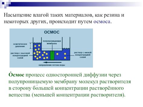 Насыщение влагой и физические силы, вызывающие давление