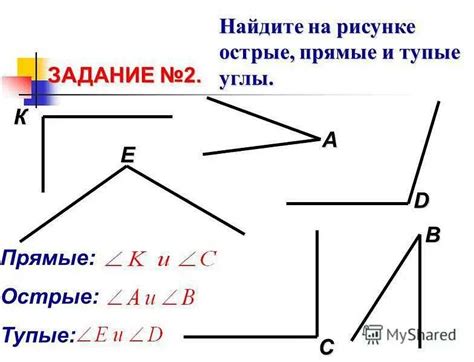 Наугольник - определение и основные принципы