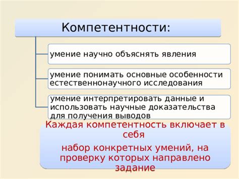 Научные исследования и объяснения явления