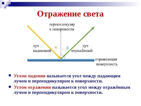 Научные теории: отражение света или оптический обман?