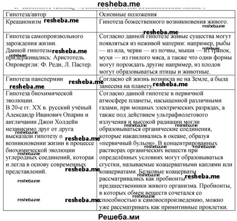 Научные теории и исследования о "челом бью": основные гипотезы и выводы