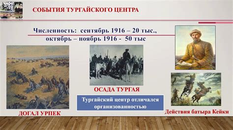 Национально освободительное движение: определение, история, цели