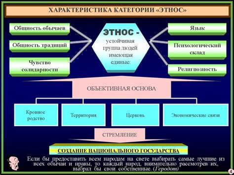 Нация и национальность: различия и сходства