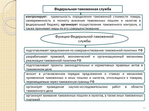 Начальник Тони: роль и функции на предприятии