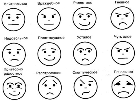 Невербальные знаки: понятие и функции