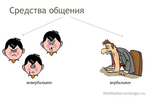 Невербальный физический контакт: сущность и применение